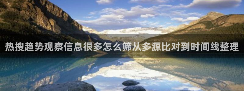 热点事件排行